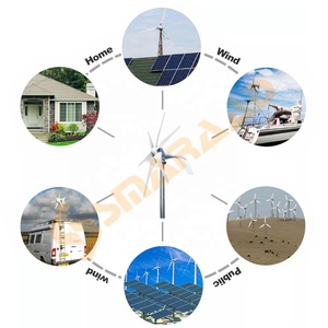 กังหันลม SC1000 ขนาดเล็ก 1KW 2KW 12V 24V 48V แบบแนวนอน 6 ใบพัด ลดราคาพิเศษ SC-1000 กังหันลมแนวนอนขนาดเล็ก - Product Image 6