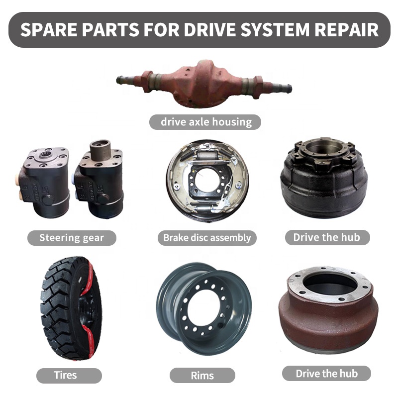 さおり樣專用 Guayas Z Original Genuine Excavator Spare Parts - Solenoid