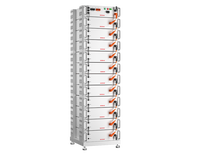 GoodWe GW51.2-BAT-I-G10 Versi Aerosol  Baterai LiFePO4 Tegangan Tinggi 512V 100Ah 6000 Siklus Baterai Penyimpanan Energi Surya
