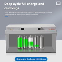 Batteries solaires au gel au plomb Dongle Factory Direct DB65-12 12V 65Ah pour systèmes de stockage télécom
