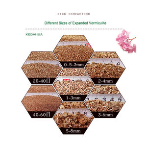 Horticulture agricole Plantation élargie Engrais organique <span class=keywords><strong>Jardin</strong></span> Agriculture Agriculture hydroponique Or <span class=keywords><strong>Vermiculite</strong></span> - Product Image 4