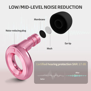 Nouvelle génération de <span class=keywords><strong>bouchons</strong></span> <span class=keywords><strong>d</strong></span>'<span class=keywords><strong>oreilles</strong></span> réutilisables anti-bruit 2026 pour concert, <span class=keywords><strong>festival</strong></span> de musique, bar, soirée en boîte de nuit, protection auditive - Product Image 3