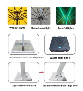 <span class=keywords><strong>Parasol</strong></span> extérieur surdimensionné en alliage d'aluminium avec éclairage LED solaire personnalisé pour cour, restaurant, zone touristique, <span class=keywords><strong>parasol</strong></span> à mât central - Product Image 6