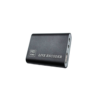 Mini codificador HD para Dispositivo de transmisión de video en vivo Soportes de alta definición para IPTV SRT Radio TV Broadcasting