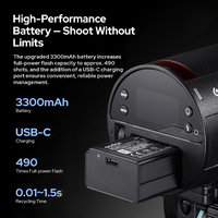 Flash de Fotografía Godox AD100 Pro II 100Ws 2.4G TTL, Flash de Bolsillo HSS 1/8000 con Batería de Litio de 2600mAh