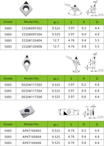 Funik pcd diamante corte ferramenta inserir alta qualidade pcd insere DCGW11T3 para venda - Product Image 4