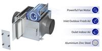 Système de ventilation et purificateur d'air frais de plafond PIV unidirectionnel E-VIPO 650m³ 800m³ 1000m³ 1200m³ avec filtre pour salle de sport, maison, escalier, hall