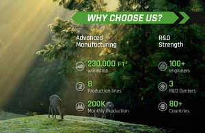 Willfine 2024 mới Mini 4G săn bắn Đường Mòn máy ảnh trò chơi ngoài trời wildkamera với tầm nhìn ban đêm - Product Image 6