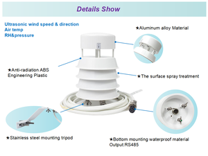 CDQ-T6A 5-in-1 nhà kính siêu âm thời tiết trạm cảm biến OEM nhiệt độ/Tốc Độ/hướng/độ ẩm/áp suất IP65 - Product Image 3
