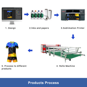 Per Kingjet nuovo arrivo <span class=keywords><strong>stampante</strong></span> a getto d'inchiostro a basso costo per tessuto per Banner pubblicitari processo di sublimazione - Product Image 5
