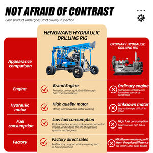 Plateforme de forage de puits peu profonds hydraulique géologique polyvalente et économique pour sols meubles - Product Image 5