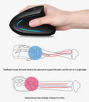 Mouse USB Berkualitas Tinggi Dengan Mouse Komputer 6D Optik Nirkabel Isi Ulang Ergonomis Vertikal