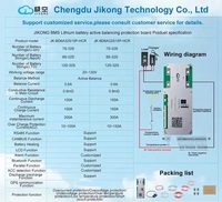 JK-BD6A32S15P Smart BMS 8S-32S 24V-120V 150A 0.6A Active Balance LiFePO4 Li-ion LTO Sistem Manajemen Baterai Tenaga Surya OEM 300A Peak