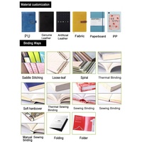 Cuaderno Personalizado de Tacto Suave con Logotipo Personalizado, Impresión Holográfica, Cuaderno de Marca con Tapa Dura de PU, Cuaderno A5 con Logotipo Personalizable