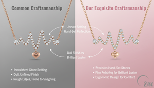 VM.Jewelry สร้อยคอรูปหัวใจประดับเพชร รุ่น Chic Series ทอง 18K ดีไซน์รูปตัววี พร้อมจี้รูปดอกกุหลาบ สไตล์คลาสสิก สายสร้อยแบบเส้น สำหรับทุกเพศ เหมาะสำหรับวันวาเลนไทน์ - Product Image 5