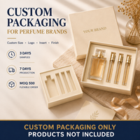 Boîte cadeau de parfum écologique avec insert en carton, boîtes d'emballage personnalisées pour coffret cadeau cosmétique