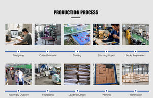 Cuissardes de <span class=keywords><strong>pêche</strong></span> imperméables en nylon pour hommes, légères, vente en gros pour le marché européen - Product Image 6