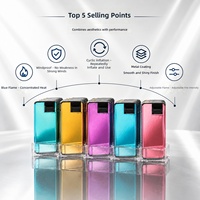 Briquet de cuisine à gaz CH12 en métal, coque en fer, coupe-vent, anti-explosion, personnalisable avec logo dégradé, vente en gros du fabricant
