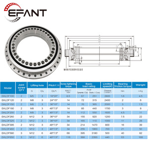 Cuscinetti per carrelli elevatori a basso costo ad alta precisione ZKLDF460 con cuscinetto a sfera a contatto angolare cuscinetto girevole - Product Image 3