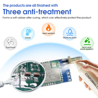 Módulo Lora UART de baja potencia y largo alcance para sistema de seguridad de agricultura inteligente, sistema de alumbrado público, conjunto de productos de 1/2/2/1/2/1/2/2/2