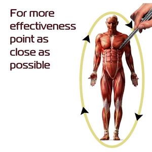 <span class=keywords><strong>ปากกา</strong></span>บำบัดพ<span class=keywords><strong>ล</strong></span>ังงานเมอริเดียน ควอนตัม สเกลาร์ ไอออนลบ นาโนแวนด์ พลังงานจุดศูนย์ศักยภาพ พร้อมกระเป๋าหนัง - Product Image 3