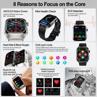 Jam Tangan Pintar AMOLED ECG 2,04 inci dengan Panggilan BLE, Pemeriksaan Kesehatan, Pengukuran SpO2 Darah, Detak Jantung, IP68, dan Fitur Kebugaran