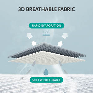 Китайский производитель, расслабляющий матрас из полиэстера размера «King-Size» с высокой плотностью пены, матрас с эффектом памяти и меньшим давлением для дома - Product Image 4