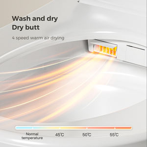 ชุดโถส้วมอัจฉริยะแบบแขวนติดผนังอัจฉริยะใหม่ที่คลุมที่นั่งพร้อมที่ดักฝาพับอัตโนมัติ - Product Image 4