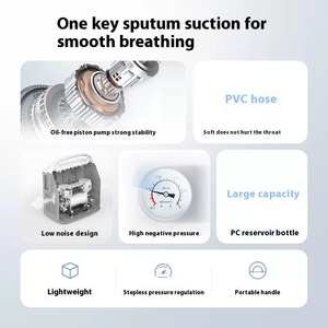 Xách tay điện áp lực tiêu cực hút chân không Máy hút phổ tự động loại bỏ đờm thiết bị cho người lớn và trẻ em - Product Image 4