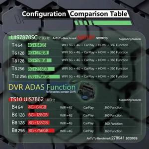 Radio para Auto de 15.6 Pulgadas para Chevrolet Silverado GMC Sierra 2012-2016, Reproductor Multimedia con Navegación GPS, CarPlay Inalámbrico, Android, 1 Año de Garantía - Product Image 2