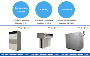 Climatisation de salle des machines refroidie par air climatiseur de précision 10 tonnes 15 tonnes 25 tonnes <span class=keywords><strong>centrale</strong></span> commerciale - Product Image 3