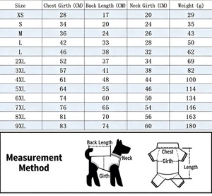 निर्माता थोक कुत्ते के पालतू कपड़े बहु-आकार नरम गर्म डिजाइनर परिधान मशीन धोने योग्य क्लासिक और मज़ेदार शैली xl शामिल - Product Image 6