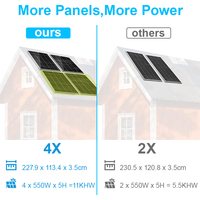 Panneau solaire monocristallin PERC à demi-cellules économique 400W-600W avec batterie au lithium et onduleur solaire