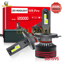 Ampoule de phare LED 7000 lumens pour voitures, faisceau bas, pour la plupart des modèles de voitures