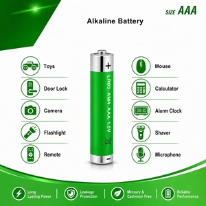 ถ่านอัลคาไลน์ AAA LR03 บรรจุภัณฑ์แบบแผง 4 ก้อน ถ่านหลัก 1.5V - Product Image 2