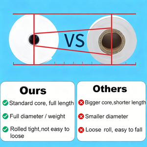 Rotoli <span class=keywords><strong>di</strong></span> carta termica all'ingrosso <span class=keywords><strong>di</strong></span> Grado A 80x80 80x70 2 1/4" x 50' <span class=keywords><strong>per</strong></span> stampanti <span class=keywords><strong>di</strong></span> registratori <span class=keywords><strong>di</strong></span> <span class=keywords><strong>cassa</strong></span> e scontrini ATM - Product Image 4