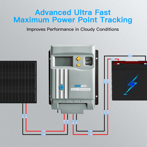 Contrôleur de charge solaire MPPT 10A/20A/30A/40A 12V/24V AUTO avec WIFI ou Bluetooth, contrôleur MPPT avec écran LED - Product Image 2