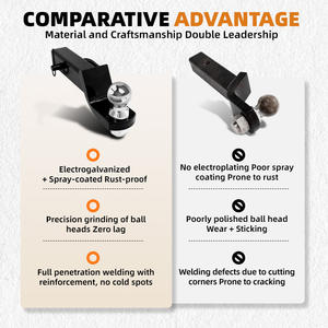 AUTOBOTS Usine de qualité supérieure <span class=keywords><strong>à</strong></span> bas prix Crochet de remorquage <span class=keywords><strong>à</strong></span> <span class=keywords><strong>boule</strong></span> <span class=keywords><strong>d</strong></span>'<span class=keywords><strong>attelage</strong></span> en aluminium avec revêtement en poudre pour remorque avec <span class=keywords><strong>boule</strong></span> - Product Image 5