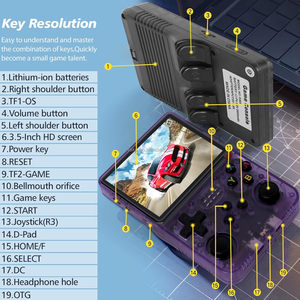 Máy chơi game cầm tay cổ điển 3.5 inch R36S, hệ điều hành Linux mở, dung lượng 64GB, tích hợp 10000 trò chơi, dành cho GB - Product Image 3