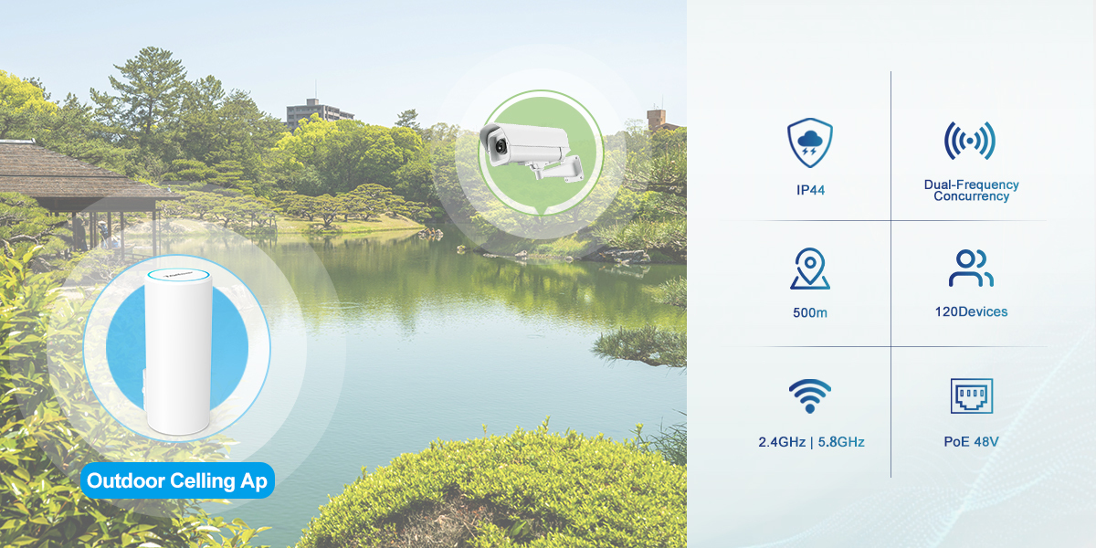 WiFi 6 Outdoor Access Point 1800Mbps · image 3