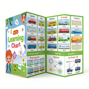 Tableaux et affiches éducatifs personnalisables pour enfants, papier artistique pour l'apprentissage préscolaire - Product Image 1