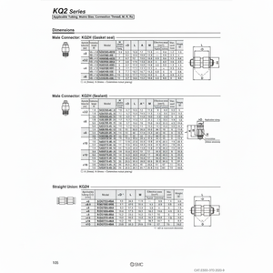 นิวเมติกส์แบบสัมผัสเดียว KQ2H12-04NS ชิ้นส่วนนิวเมติก SMC - Product Image 1