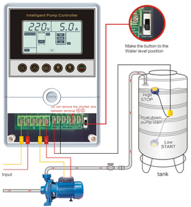 Contrôleur de <span class=keywords><strong>pompe</strong></span> à eau intelligent - Démarrage/arrêt automatique, protection contre les surcharges, <span class=keywords><strong>installation</strong></span> facile - Product Image 5