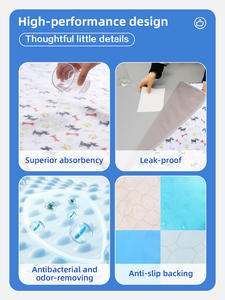 Großhandel Haustierzubehör hochwertiges wiederverwendbares waschbares Welpen-Pischpad wasserdichtes Hunde-Pischpad wiederverwendbares Haustier-<span class=keywords><strong>Pad</strong></span> - Product Image 3