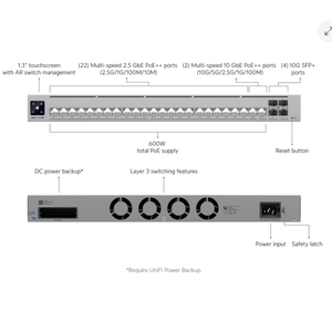 Switch Gestionado Pro HD 24 PoE Capa 3 con 1 Año de Garantía y Capacidad de 230 Gbps - Product Image 2
