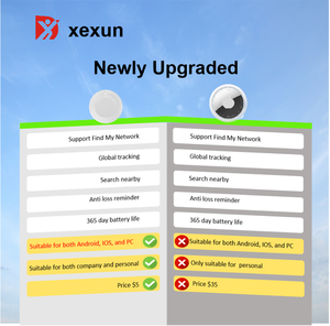 Mini Etiqueta Inteligente Xexun MFI, Localizador de Mascotas, Buscador de Llaves, Antipérdida, Rastreador de Equipaje, Compatible con Android y AirTag - Product Image 5