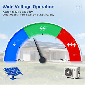 Climatiseur et Chauffage <span class=keywords><strong>Solaire</strong></span> Mini Split Économe en Énergie pour Toit 12000 BTU 24000 BTU – Système de <span class=keywords><strong>Climatisation</strong></span> <span class=keywords><strong>Solaire</strong></span> pour Maisons - Product Image 5