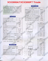 Triode d'amplificateur en céramique en métal d'alimentation RF 3CX3000F7