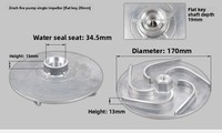 Turbine de pompe auto-amorçante en fonte pour accessoires de pompe à eau à moteur essence personnalisée par la fonderie Shengri