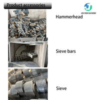 Concasseur à marteaux mini portable à succès – Machine à fabriquer du sable à marteaux pour le broyage à base de ressources